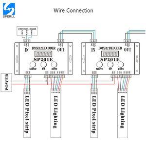 512 Channels DMX Control Full Color Programmable <strong>LED</strong> <strong>Controller</strong> Dimmers 2048px SP201E - Product Image 6