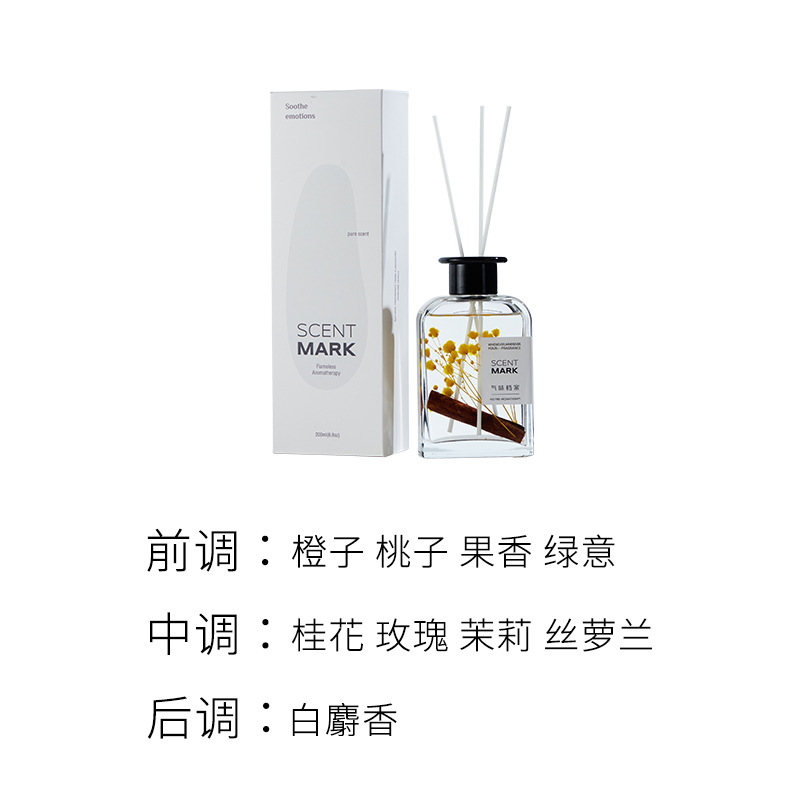 Oolong laurier doré