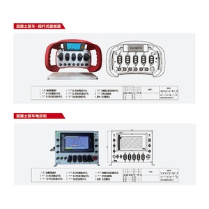 Controle remoto industrial sem fio 433 MHz para a função da temperatura do misturador concreto do guindaste com proteção do silicone