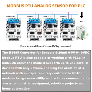DC 12V 4-20mA 0-5V 0-10V电压电流模拟采集RS485 Modbus RTU模块，用于PLC电流变送器 - Product Image 6
