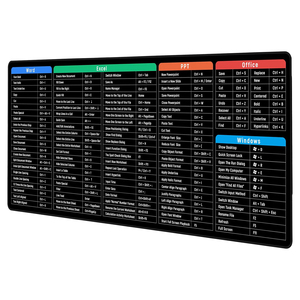 Excel Shortcuts Mouse pad 35.4x15.8 Pad Desk Pad für Tastatur und Maus Office Efficiency Booster für Laptop-Computer - Product Image 1