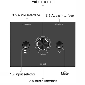 <strong>2</strong> Way Bi-Directional <strong>Audio</strong> Switcher Stereo <strong>2</strong> in <strong>1</strong> Out 3.5mm Jack HiFi <strong>Audio</strong> <strong>Switch</strong> <strong>2</strong> Port Stereo <strong>Audio</strong> Splitter <strong>1</strong> in <strong>2</strong> Out - Product Image 4
