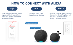 מתג dimmer, אור מרחוק מתג שליטה אלחוטית מרחוק, תמיכה מתג אור אלחוטי 2.4g & 5g תואם alexa - Product Image 3