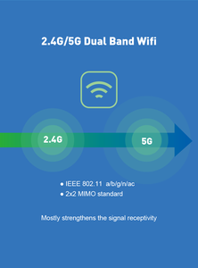 Factory Price Fast Shipping Android9 Quad <strong>Core</strong> 1gb Ram 8gb Rom 2.4G/5G <strong>Dual</strong> Band Wifi Internet <strong>Android</strong> Box - Product Image 5