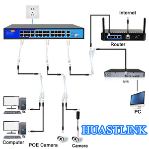 ツイストペアを介した2つのアダプタコネクタのパッシブ電源ケーブルCCTVのRJ45スプリッタコンバイナPOEケーブルキット - Product Image 6