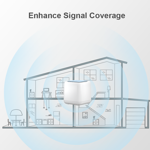 Router WiFi AC1200Mbps 4G LTE con AC WiFi 5 Stand 4G CPE Router Mesh WiFi Router velocità 1000Mbps - Product Image 5