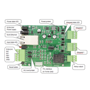 TCP/IP due-Wiegand ingresso uscita a un relè di controllo di accesso a relè IO Controller a due PIN pulsanti controllo di accesso biometrico - Product Image 1