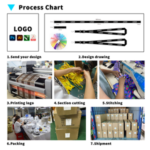 メーカー直接32チームNFLポリエステルストラップ取り外し可能なバックル付きキーチェーンウォレットIDカードホルダー - Product Image 6
