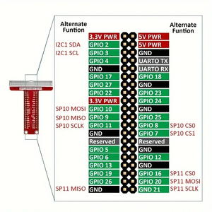 Support Set <strong>Raspberry</strong> <strong>Pi</strong> 4 Super Starter Kit Support <strong>Raspberry</strong> <strong>Pi</strong> R3 RFID