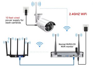 4CH Wireless-Überwachungs kamera für den Außenbereich, hoch auflösendes Nachtsicht netzwerk für zu Hause, Wifi-Festplatten rekorder - Product Image 6