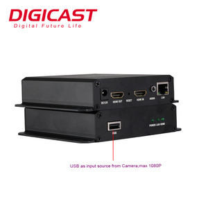 H D a HTTP, UDP e RTMP HEVC IPTV Streaming Encoder con 1H D Loopout - Product Image 3