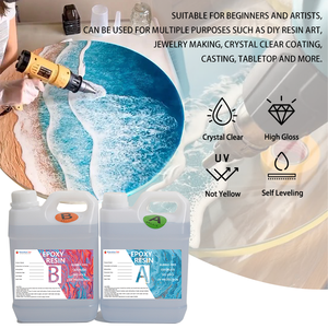 液体环氧胶水自流平高硬度可抛光环氧树脂DIY树脂河表 - Product Image 4