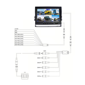 6 CH Split View 9 Train <strong>Monitor</strong> <strong>with</strong> Sunshade, Support Working <strong>with</strong> Analog Camera and AHD Camera Hybrid - Product Image 5