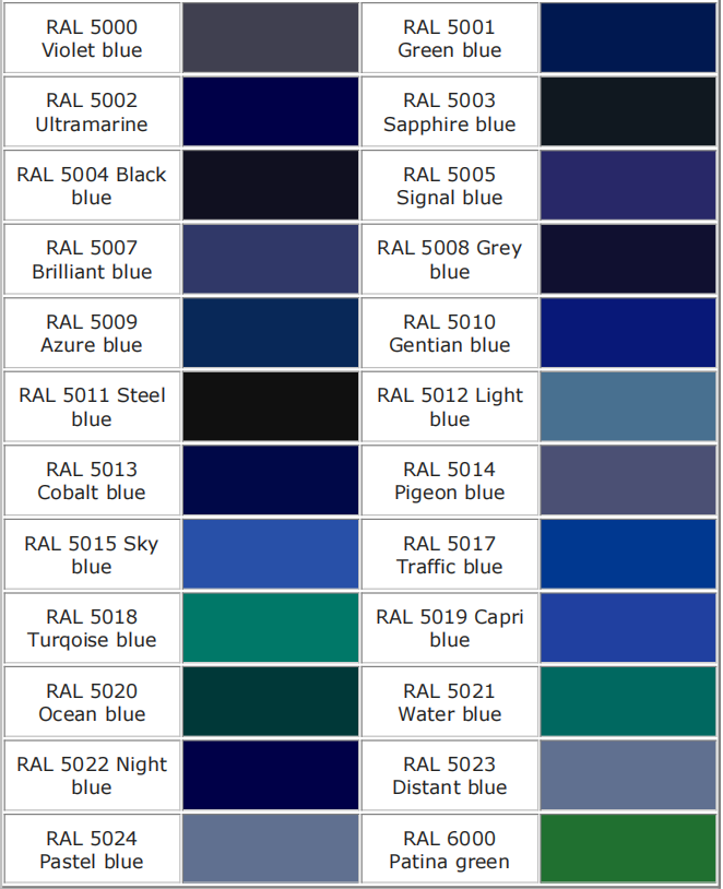 RAL Color