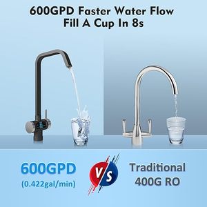 7层过滤系统商用家用反渗透净水器智能水龙头，带离子发生器和滤水器瓶水龙头 - Product Image 6