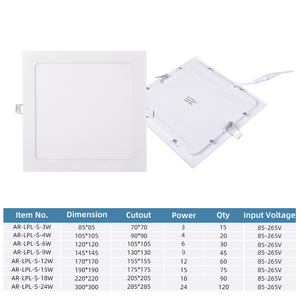 แผงไฟ LED สี่เหลี่ยมทรงกลมติดเพดานสำหรับบ้านออฟฟิศ - Product Image 3