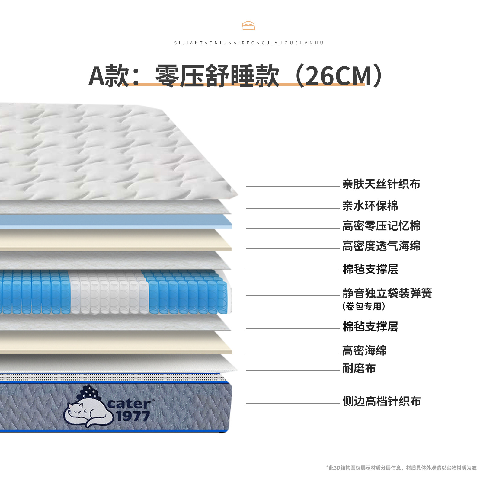 Option A: Zero-Pressure Sleep (26cm)