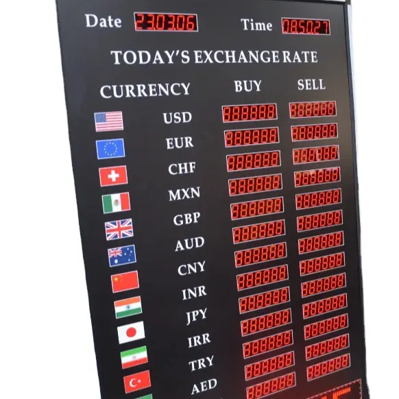 Tableau de taux de change des devises étrangères LED indiquant le panneau de score de basket-ball