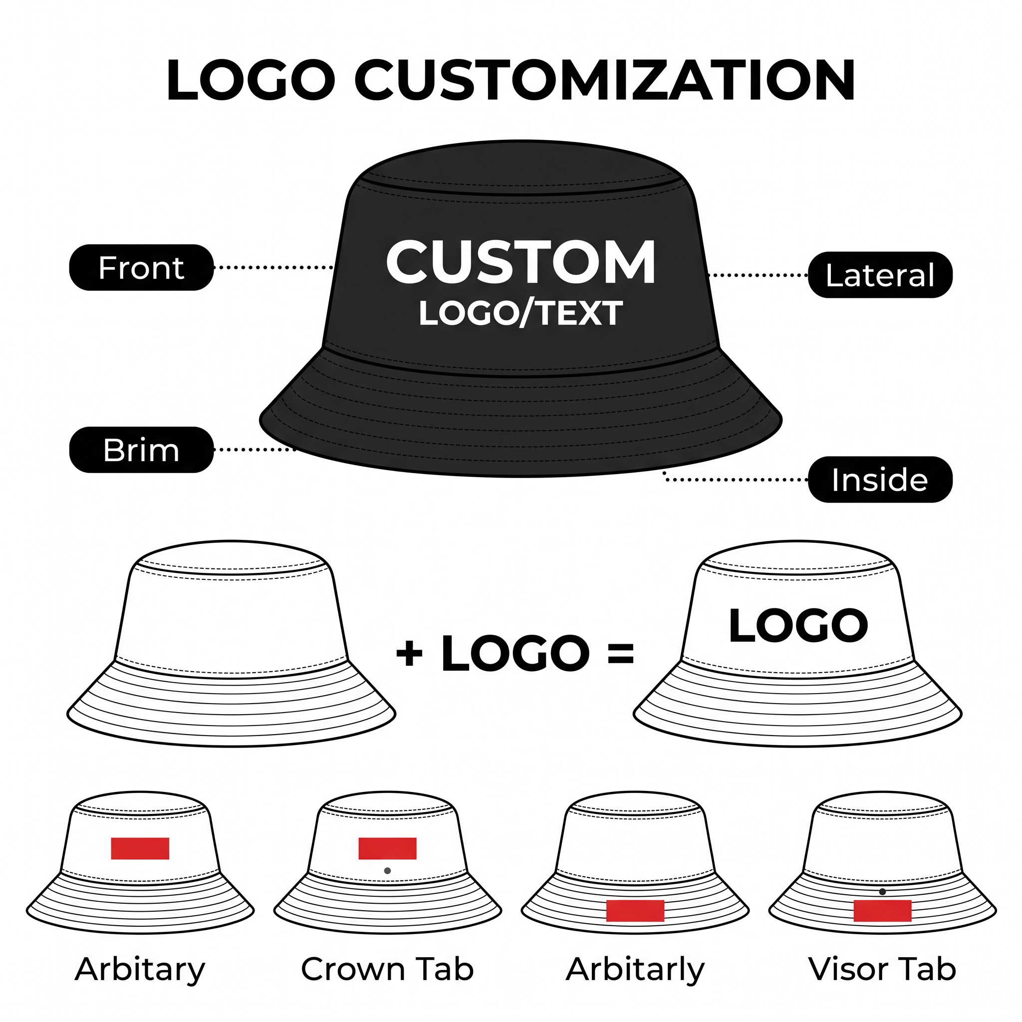 Custom Logo Craft Supported