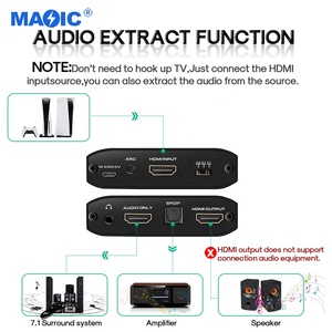 音频视频设备4k 60hz Hdmi至光学3.5毫米Aux Hdmi ARC 2.0b音频提取器5.1 7.1分离器Hdmi音频提取器 - Product Image 3