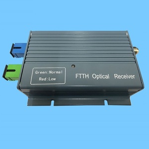 Vendite dirette in fabbrica 1000mhz 2600mhz con AGC FTTH MINI WDM FTTH nodo ricevitore ottico nodo ottico - Product Image 2