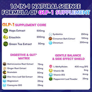 Hot bán GLP-1 bổ sung viên nang chất chống oxy hóa chất béo Burner Hops eriocitrin chiết xuất trà xanh hỗ trợ cơ thể phụ nữ mang thai - Product Image 2