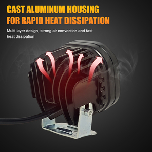 ไฟทำงาน LED ออฟโรดไฟ LED ออฟโรดไฟตัดหมอกสำหรับรถบรรทุก3นิ้ว12V 40W 4x4 - Product Image 5