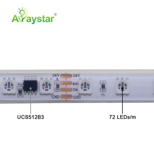 แถบไฟ LED UCS512 DMX512พิกเซลกันน้ำ5050 RGB 72 Leds/M แถบ LED ดิจิตอลแบบระบุที่อยู่ได้สำหรับจัด IP67แนวนอน - Product Image 3