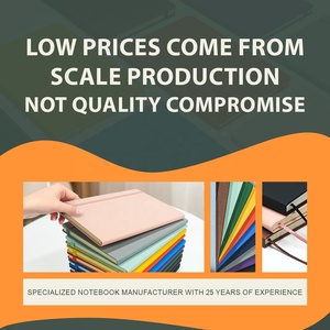 Promosyon Pu deri günlük 8.45X5.7 "ucuz fiyat kaplı noktalı ızgara baskı boş ciltli defter günlüğü elastik bant ile - Product Image 4