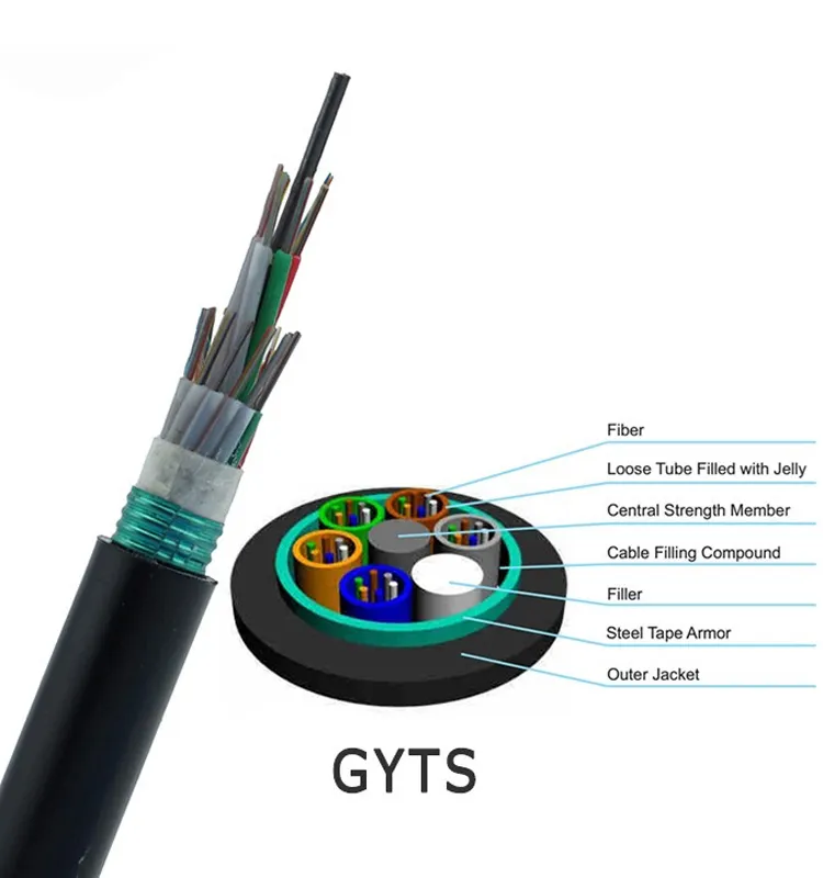 GYTS GYTA 2 4 6 8 12 24 36 48 72 96 144 288 Core G652D одномодовый многожильный свободный трубчатый бронированный оптоволоконный кабель