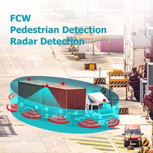 Camera Xe Tải Bus 3D 360 Độ Hệ Thống Giám Sát Cảm Biến Đỗ Xe Toàn Cảnh Hệ Thống Giám Sát Điểm Mù Hậu Mãi - Product Image 2