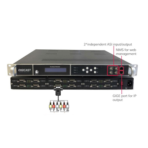 Modulador codificador RF SD con entrada multiplexora de 24 canales, entrada de Multiplexado de 24 canales, de 21 ", de 21" - Product Image 2