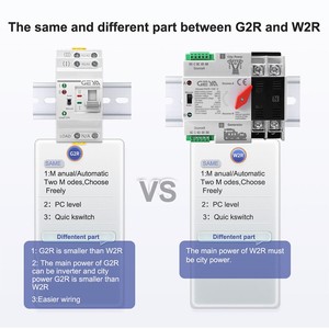 GEYA G2R 63A 4 kutuplu otomat chang over anahtarı ats jeneratör için otomatik transfer anahtarları 25a-distribution dağıtım için - Product Image 3