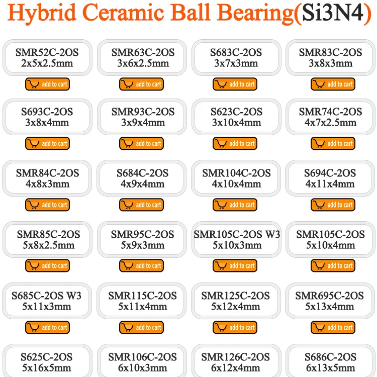 Mini Bearing 699ZZ R3ZZ R4ZZ MR104ZZ MR105ZZ Deep Groove Ball Bearing For YoYos Toy Motors 10x20x6mm 4x10x4mm 5x10x4mm