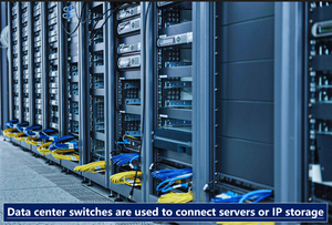 Yüksek veri aktarım hızı C9407R ile C9407R 9400 serisi 7 Slot şasi Ethernet çekirdek ağ anahtarı = - Product Image 5