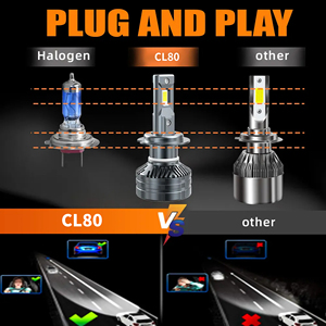 Chenlang ไฟหน้า LED 9006 130วัตต์สำหรับรถยนต์9012 H11 6000K ฟังก์ชั่น Canbus แสงสีขาวราคาโรงงาน