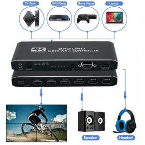 2x3 6屏幕4K HDMI电视视频墙控制器拼接器1x2x4 2x2 3x2 HDMI多视频屏幕处理器切换器拼接器Rs232 - Product Image 2