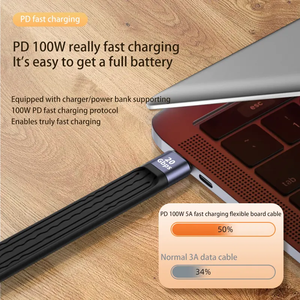 Type <strong>C</strong> to USB <strong>C</strong> Short Cable 22CM 20Gbps FPC Flexible Data Cables <strong>C</strong> Type Male to Male 100W Fast Charging Wire - Product Image 4