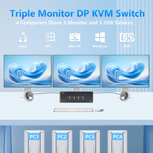 8K Triple <strong>Monitor</strong> <strong>KVM</strong> <strong>Switch</strong> 4-Port DP1.4 USB 3.0 Share Keyboard Mouse Set for 4 <strong>Computers</strong> Supports Windows/Mac/Linux Stock - Product Image 3