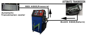 ATFトランスミッション機オイル交換ATFクリーナー交換機 - Product Image 4