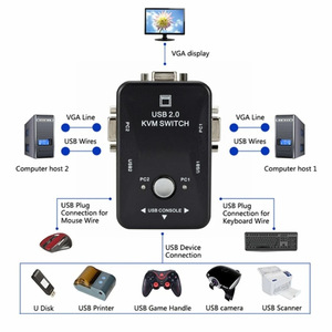 Good Quality <strong>KVM</strong> <strong>Switch</strong> 2 Ports Usb2.0 <strong>Switch</strong> <strong>Kvm</strong> <strong>Switch</strong> Box for Computer/keyboard/mouse Monitor