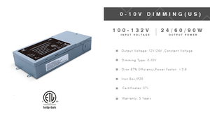 Fuente de alimentación conmutada de voltaje constante de potencia completa de 120W 24V Voltaje de entrada de 220V - Product Image 4