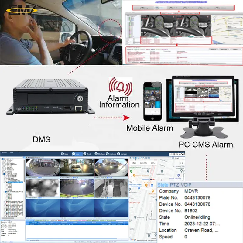 4CH 8CH videoregistratore digitale Mobile CMSV6 1080P 720P auto Bus veicolo MDVR 4G Wifi Gps AI BSD Mobile sistema di telecamere dvr