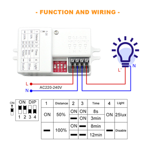 Otomatik açma/kapama LED tavan lambası AC220V 200W 5.8G sensör hareket endüktif anahtarı 360 derece ayarlanabilir mikrodalga Radar sensörü - Product Image 5
