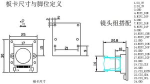5MP Starvis MIPI modulo fotocamera IMX335 Starlight visione notturna 24pin FPC lampone Pi Jetson modulo fotocamera - Product Image 5