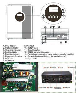 Hybrid Solar Inverter with Dual 3Kw AC <strong>Output</strong> Wide PV <strong>Input</strong> Touchable Colorful Display WiFi Communication On-Off Grid 60Hz - Product Image 4