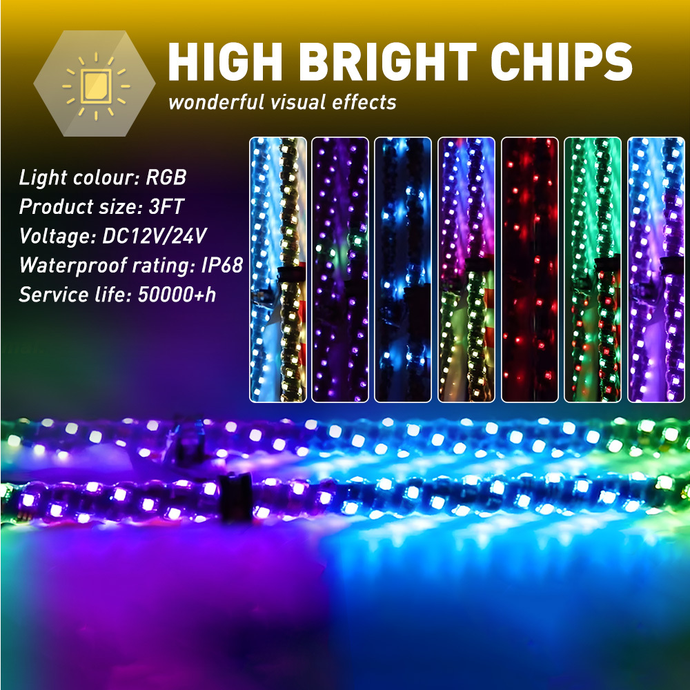 RGB