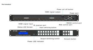 4KวิดีโอHDMI Matrix Switcher 8X8, MT-ViKI ADI HDMI Matrix 8 ใน 8 ออก, สําหรับ 4x4 8x8 8x16 16x16 32x32 36x36 72x72 - Product Image 3