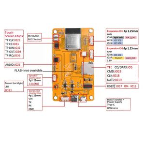 ESP32 2,8 "Touch LCD 240*320 Smart Display RGB-Bildschirm 2,8 Zoll TFT WROOM LVGL WIFI & Blue Development Board für Arduino