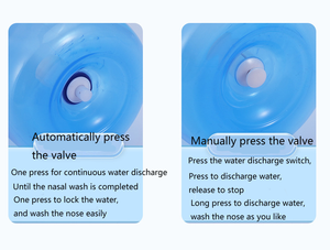 Tùy chỉnh mũi rửa <span class=keywords><strong>neti</strong></span> nồi chai 300ml 500ml Rửa sạch mũi áp dụng cho trẻ em người lớn - Product Image 3